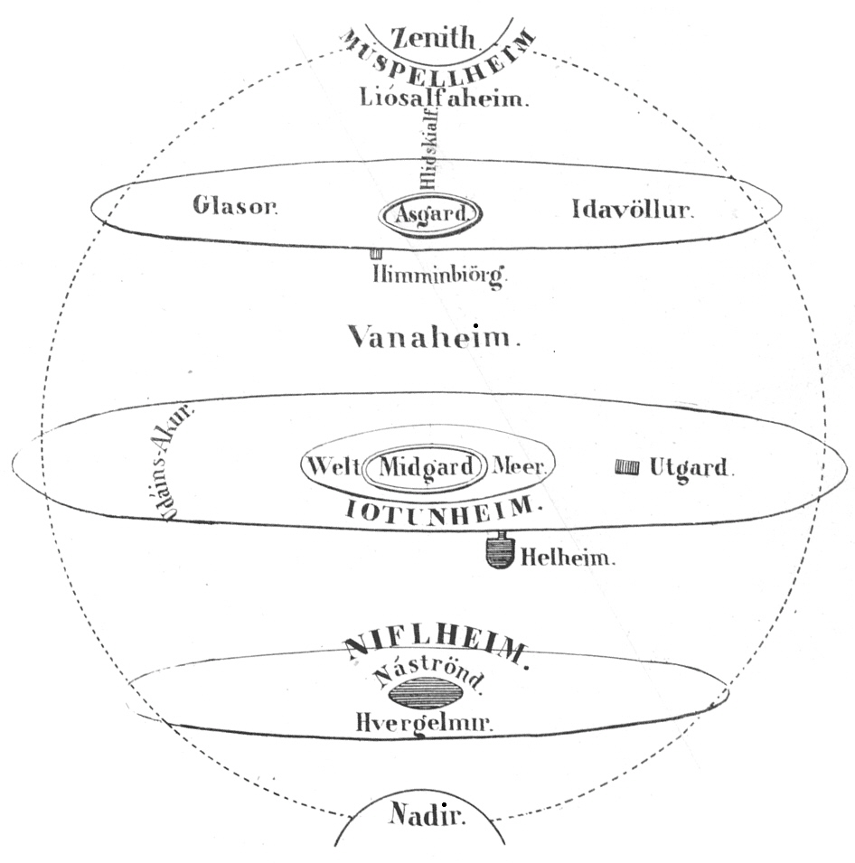WHEATON(1844)_The_Cosmos_in_the_Norse_mythology.jpg