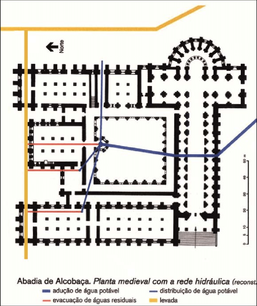 Alcobaca-Cistercian-abbey-Layout-of-the-medieval-water-network-Blue-thick-drinking.png